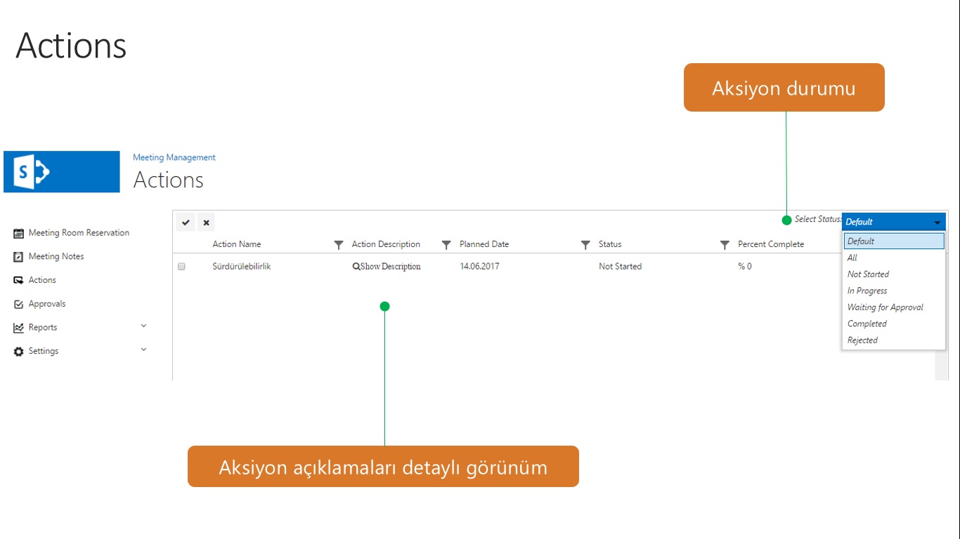 aksiyon